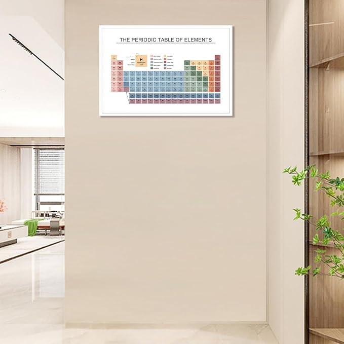 Periodic Table Poster Educational Teaching Elements Canvas Wall Art Science Chemistry Chart Prints Painting For Home Bedroom Classroom Wall Decor 24x36in Unframed