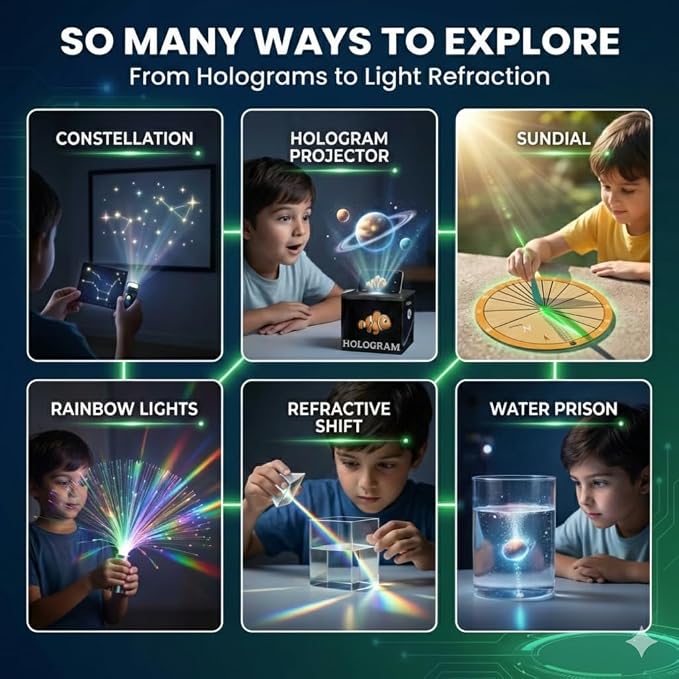 PW Light & Shadow Science Kit for Kids Ages 8–14, 100+ DIY Activities | Kids Science Experiment Kit, Hands-On Learning Toy, Birthday/Return Gift