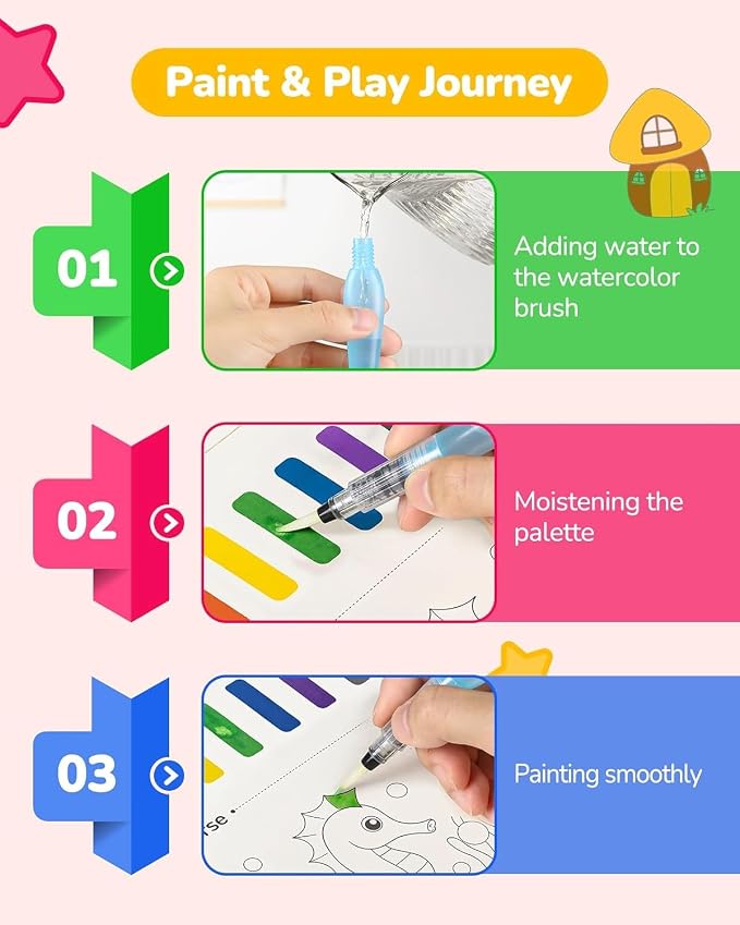 TECJOE 3 Pack Paint with Water Coloring Books for Toddlers, Mess Free Watercolor Painting Set with 6 Brushes, Travel Art Craft Toys Birthday Gifts for Kids Ages 3-8, Traffic, Forest & Dinosaur | Thick Watercolor Paper With 6 Brushes, Mess Free Travel A...