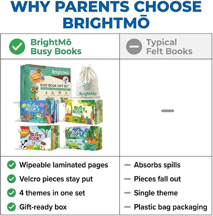 Montessori Busy Book for Toddlers 3+ – 4 Laminated Preschool Activity Books with Velcro Pieces, Dinosaur Farm Ocean Animal Themes, Screen-Free Travel Quiet Book Set