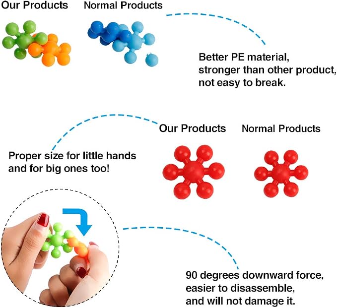 330 pcs Building Blocks, Educational Building Toys Stem Toys Building Discs Sets Interlocking Solid Plastic for Preschool Toddlers Girls and Boys by Winlip