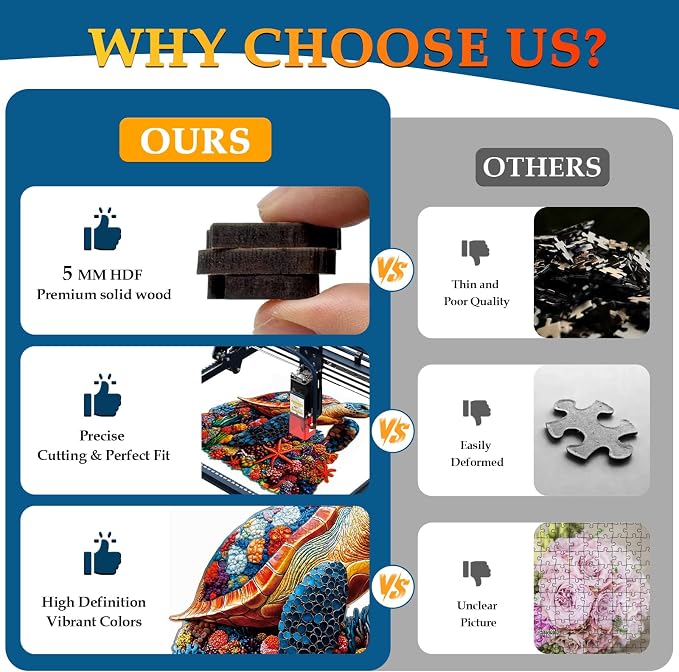Wooden Puzzles for Adults, Coral Sea Turtle Jigsaw Puzzles for Adults, 300 Piece Unique Animal Shaped Wood Cut Puzzles, Fun Challenging Turtle Puzzles Gift for Family Game Night Home Decor 14.6*15in