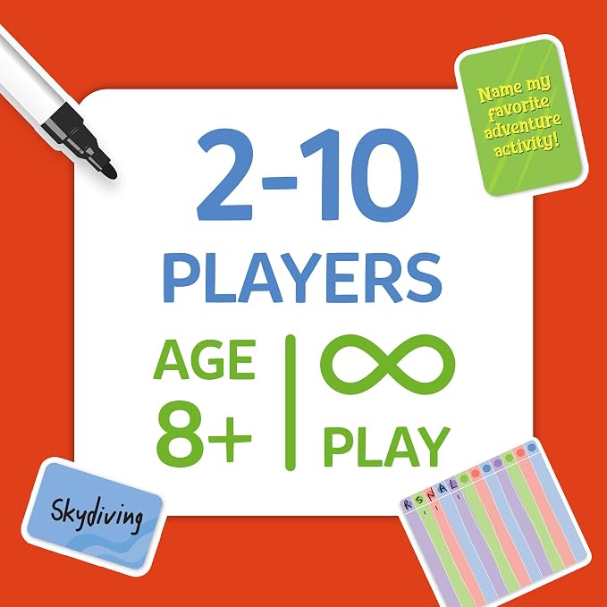 Skillmatics Who Knows You Best? – Card & Board Game for Family Game Nights | Conversation Game for Kids, Boys, Girls, Teens & Adults, Fun for Parties, 200 Questions, Gift for Ages 8, 9, 10 and Up