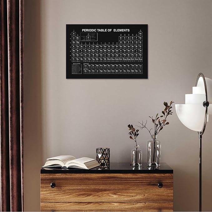 Vintage Periodic Table Poster Periodic Canvas Wall Art Science & Chemistry Classroom Chart Prints Painting For Home Bedroom Classroom Wall Decor 12x16in Framed