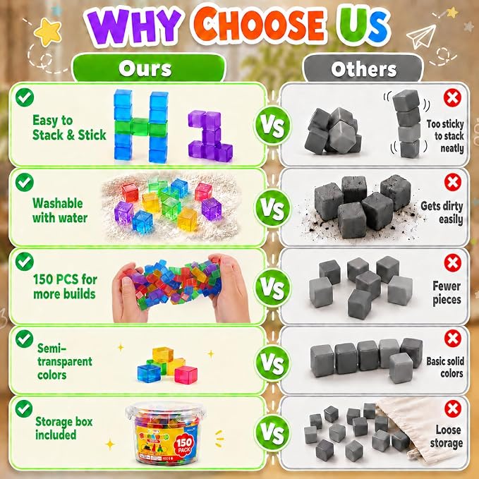LESONG Mini Sticky Stacking Cubes for Kids: 150 PCS Washable Sensory Building Toy, Soft Squishy 0.39 inch Cubes with Storage Box, Balanced Stickiness for 2D & 3D Building, Translucent Travel Toy
