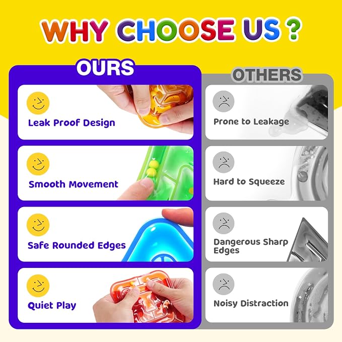 LESONG Sensory Fidget Toys for Kids: 4 Pack Squishy Gel-Filled Fidget Maze for Special Needs - Calming Sensory Toys for Autism ADHD Classroom Prizes - Travel Games for Boys Girls Car Road Trips