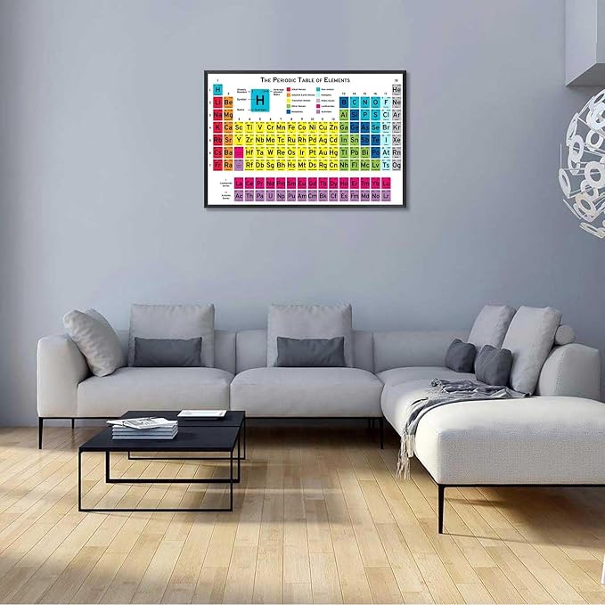 Periodic Table Of Elements Science Poster Periodic Canvas Wall Art Science Educational Chart Painting For Home Bedroom Classroom Wall Decor 24x36in Framed
