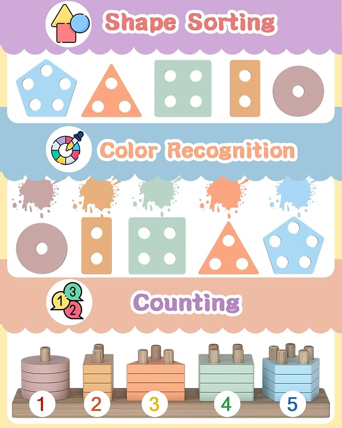Montessori Toys for 1 2 3 Year Old Boy Girl, Toddler Learning Toys Gifts | Montessori Toy, Toddler Toy 2-3, Boy Girl Birthday Gifts, Wooden Block, Sensory Toy, Puzzle, Shape Sorter, Toddler Activities