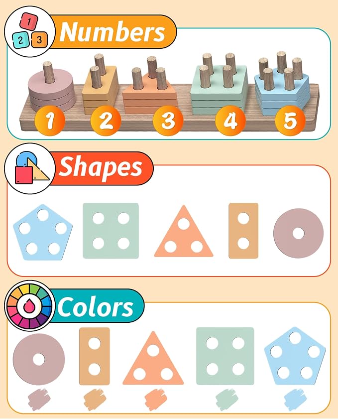 kecristv Montessori Toys for 1 2 Year Old Girl and Boy Birthday Gifts | Toddler Toys 1-2 2-3, Shape Sorter, Wooden Block, Learning Educational Sensory Stacking Toy, Toddler Puzzles, Birthday Gifts