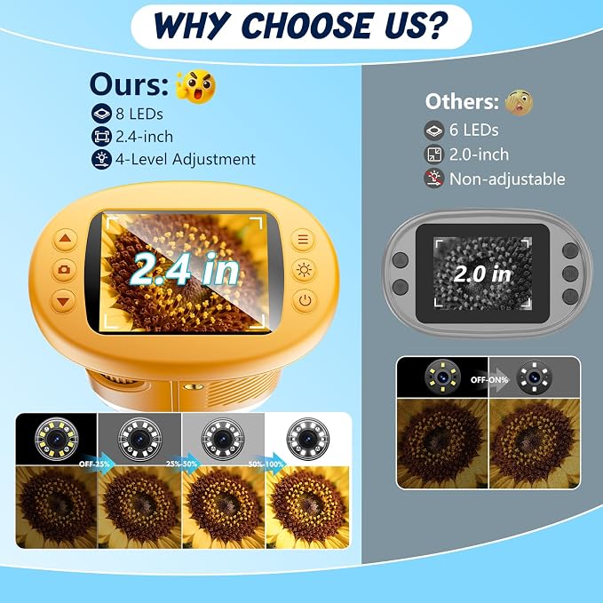 Odatay 4K 1000X Digital Microscope for Kids with 32G Card, Long Distance Viewing & 2.4" Screen Portable Handheld Edu Toys for Age 3-12 Exploring Bugs Plants at Home Classroom & Outdoor Travel, Yellow