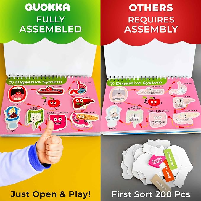 Montessori Busy Book for Kids Ages 4-8 — My Preschool Toddler Busy Book 3-5 | Velcro Human Body Anatomy Busy Book for Learning at Home or Classrooms — Kids Busy Books Come Fully Assembled