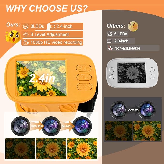 Kids Microscope,1000X HD Digital Handheld Mini Microscope 2.4" IPS Screen | Microscope for Kids, Mini Pocket Microscope for Children Birthday Gift, Science Education Fun for Boys Girls Ages 4-12 Yellow