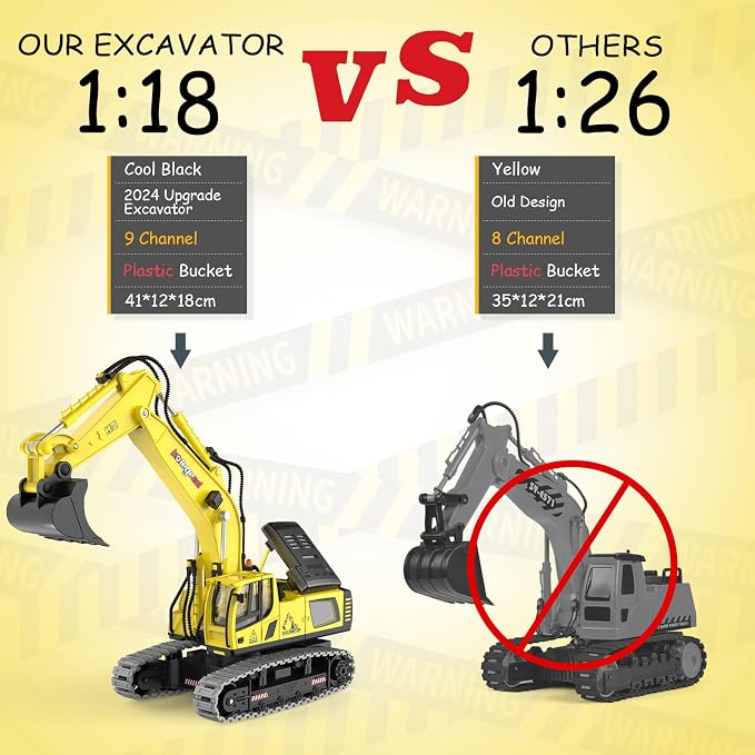 Remote Control Excavator Toy 16 Inch, 11 Channel RC Construction Vehicles Hydraulic Haulers Digger Toys Gift for 6+ Years Old Kids Boys