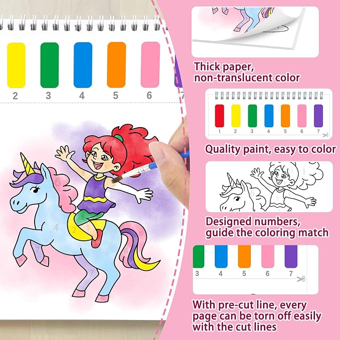 SOCOLER Paint with Water Coloring Books for Toddlers,Unicorn Theme Mess Free Watercolor Painting Papers for Kids Water Color Paint Kit Art Craft Gift for Ages 1-3, 4-8