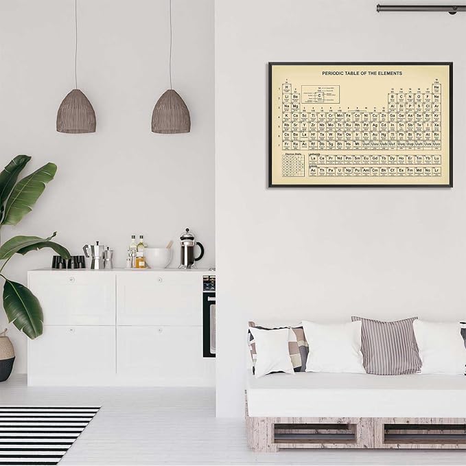 Vintage Periodic Table Poster Teaching Elements Canvas Wall Art Educational Science Chart Painting For Home Bedroom Classroom Wall Decor 16x24in Framed
