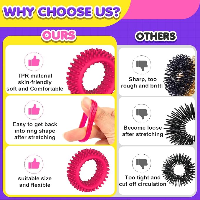 Fidget Toys Sensory Rings for Kids: Quiet Textured Ring 18 Pack - Sensory Toys for Kids with Autism - Calming Corner Bulk Fidgets for Classroom Prize - Party Favors Goodie Bag Fillers