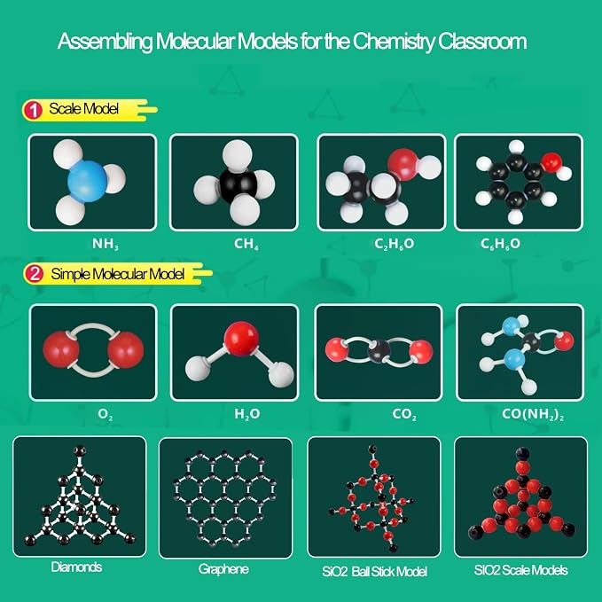 EXBEPE Chemistry Molecular Model Kit 452pc with C60,Educational Science Set Learning Chemistry Atoms,Bonds and Structures Teaching Aids School Supplies