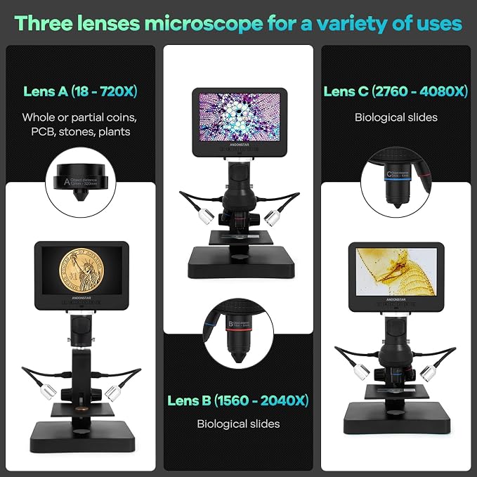 Andonstar AD246S-P HDMI Digital Microscope with 7'' Screen, 4000x 3 Lens | 2160P UHD Video Record, Coin Microscope for Error Coins, Biological Microscope Kit for Adults and Kids, Prepred Slides