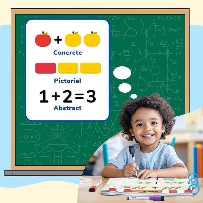JoyCat Math Busy Book for Toddlers Reusable Preschool Workbook for Ages 3–8 | with 10 Dry-Erase Markers, Number Tracing & Counting Activity Book for Kids, Kindergarten Learning Activities, Travel-Ready