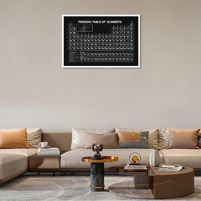 Vintage Periodic Table Poster Periodic Canvas Wall Art Science Elements & Chemistry Classroom Chart Prints Painting For Home Bedroom Classroom Wall Decor 12x16in Unframed