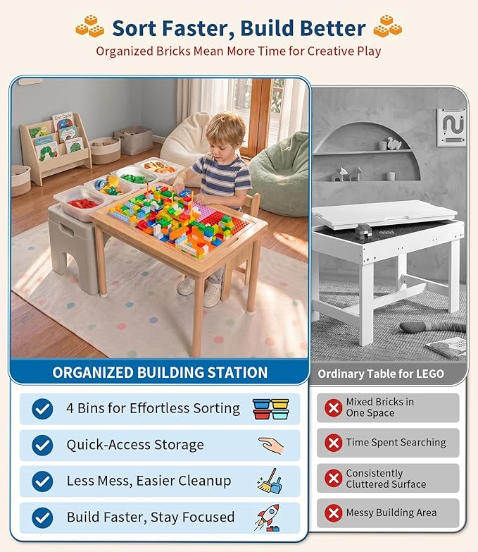 28" Kids Activity Table, Compatible with Lego & Duplo Bricks Play Desk | 4 Foldable Storage Bins, Premium Solid Pine Wood, Reversible Tabletop for Multi-Child STEM Learning & Crafts