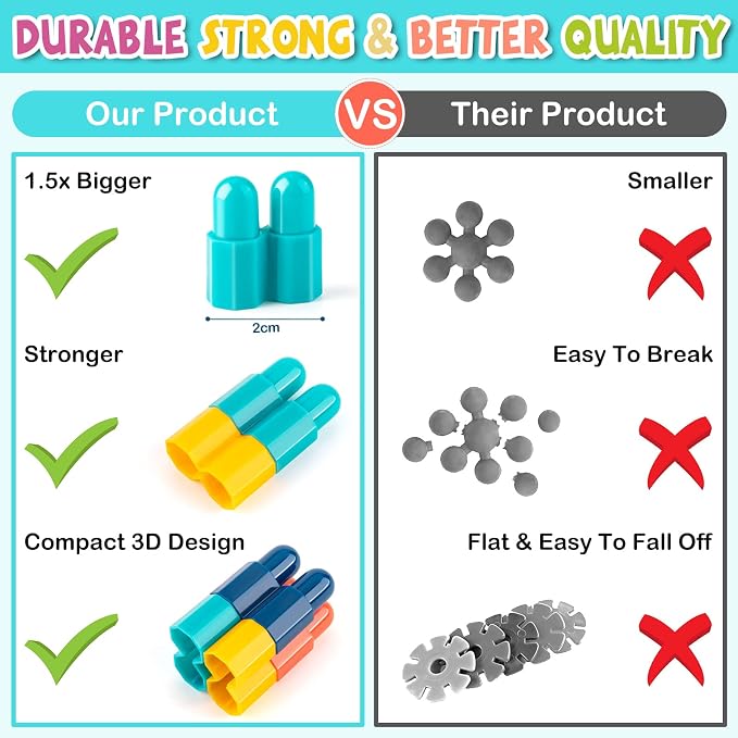 KODATEK 960 Pcs Building Toys, STEM Building Blocks Set for Kids Ages 4-8 | Educational Toys Building Sets for Brain Development & Hands-On Ability Improvement, Construction Toy For Boys & Girls Gifts