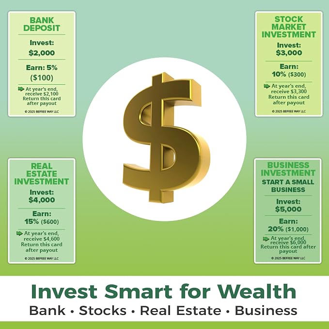 BeFree for HOMSTERS: Family Strategy Board Game – Financial Literacy, Career & Investing | Ideal for Kids Ages 8–12 (Adult Guidance Suggested) | Learn Smart Decisions & Buying Your First Home