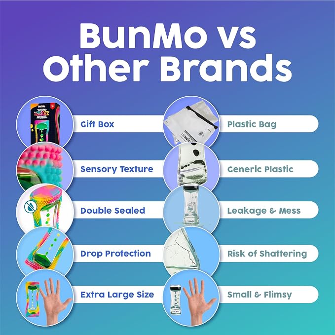 BUNMO Liquid Motion Bubbler Sensory Toy for Kids & Adults – Gentle Fidget Toy for Mindfulness – Stimulating Visual Sensory Experience – Colorful Bubble Fidget Timer for Desk & Travel - Rainbow