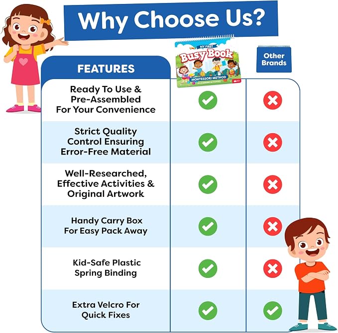 Montessori Busy Book for Toddlers 3-5 - Preassembled Preschool Workbook, Toddler Busy Book - Montessori Toys for 3 Year Old, Preschool Learning Toys Activities - 3 Year Old Girl Gifts, Boy Gifts