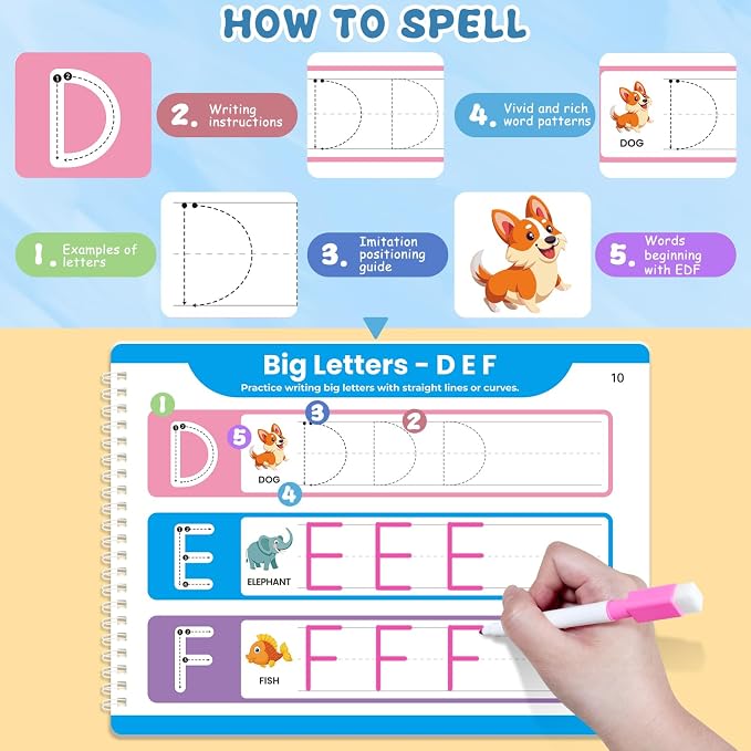 Preschool Dry Erase Learning Workbook for Kids Ages 3-5 – Reusable Tracing Book for Letters A-Z, Shapes & Lines – Use with Dry Erase Markers – Handwriting & Fine Motor Skills Practiceactice