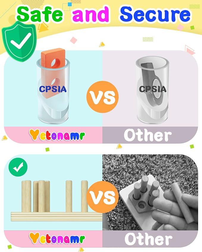 Montessori Sensory Toys for 1 2 Year Old Boy Girl Gifts, Puzzle for Toddler | Montessori Toy, Toddler Toy 2-3, Boys Girls Birthday Gifts, Wooden Blocks, Shape Sorter, Learning Toy, Toddler Activities