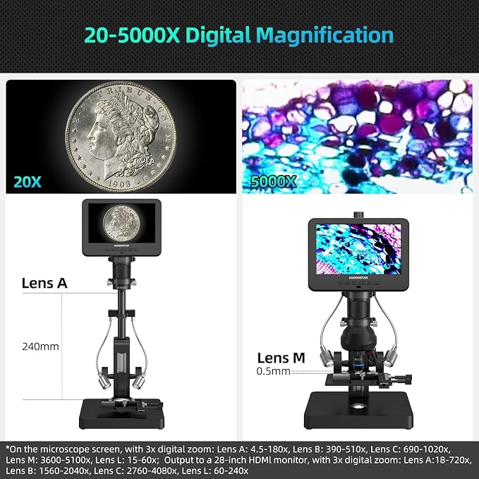 Andonstar AD266S 20X-5000X HDMI Digital Microscope, 5 Lens 2160P UHD Video | 7'' LCD IPS Screen, Metal Biological Stand, X-Y Moveable Stage, Home Lab Microscope Kit with Slides, Coin Full View
