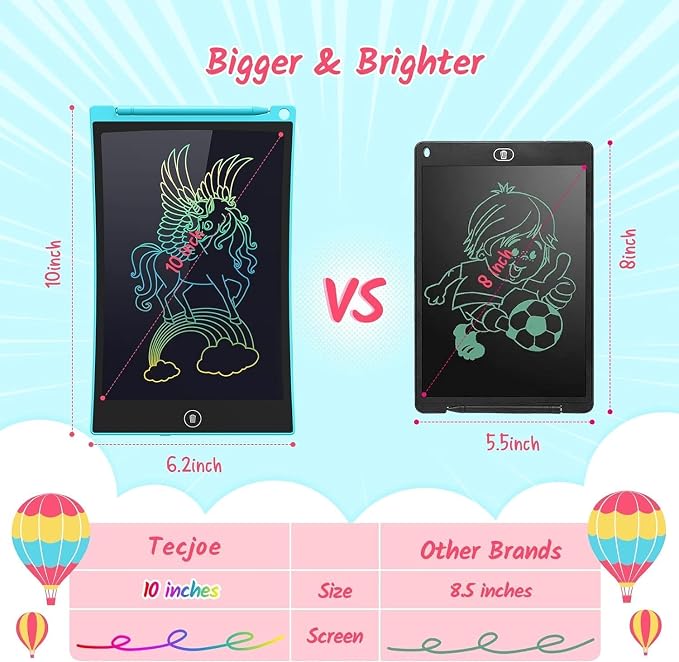 TECJOE 10 Inch 2 Pack LCD Writing Tablet for Kids, Mess Free Drawing Tablet | Colorful Drawing Pad, Travel Road Trips Essential, Quiet Time, Learning Toys Birthday Gifts for Boys Girls Ages 3-8