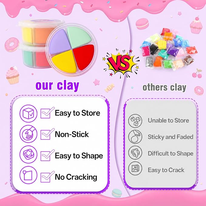 Air Dry Clay Kit -12 Desserts Modeling Clay for Kids Arts and Crafts | Ultra Light & Soft,Safe & Non-Toxic,No-Sticky & Crack,DIY Molding Clay with Sculpting Tools,Party Favors Gifts for Girls Boys