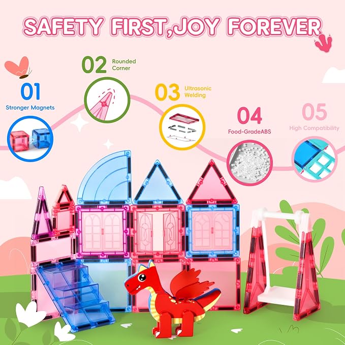 Magnetic Tiles for Kids Age 4-8 with Dragon, 36 Piece Princess Castle Magnet Tiles for Girls, Movable Dragon Sensory Toys for 3+, Creative Construction Building Set for Class, Xmas Gift for Grandkids