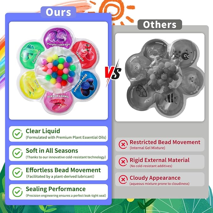 Limpskys Color Sorting Sensory Toys, Sensory Toys for Toddlers, Sensory Calming Tools for Kids, Quiet Fidget,Color Matching Game (Multicolor- Vegetable)