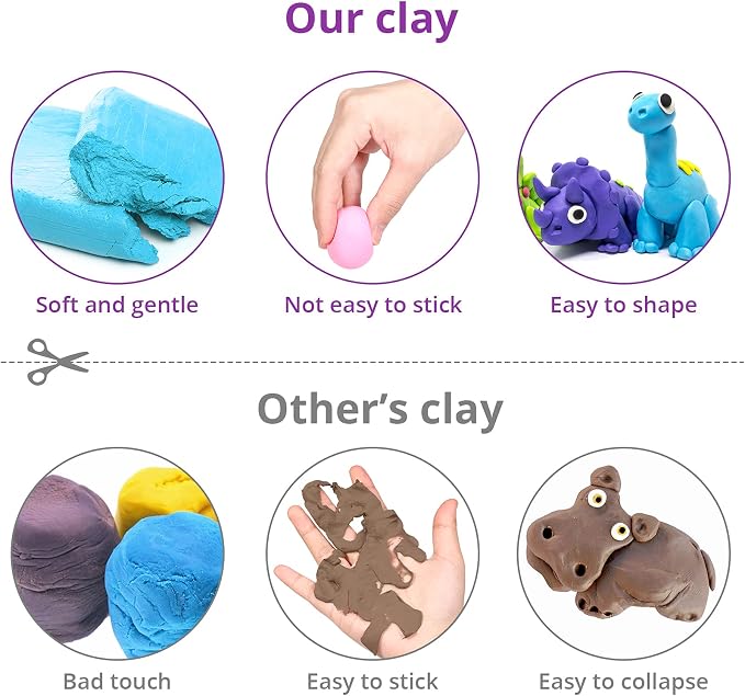 Air Dry Clay, 36 Colors Modeling Clay Kit with 3 Sculpting Tools, Magic Foam Clay for Kids and Adults, DIY Molding Clay Gift for Boys and Girls (Pack of 3)