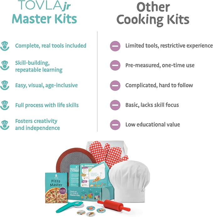 Kids Pizza Making Kit | Real Reusable Chef Tools | Ages 5-12 | Silicone Baking Mat Rolling Pin Pizza Cutter | Oven Mitts Chef Hat | 7 Visual Recipe Cards | Family Fun Birthday Gift