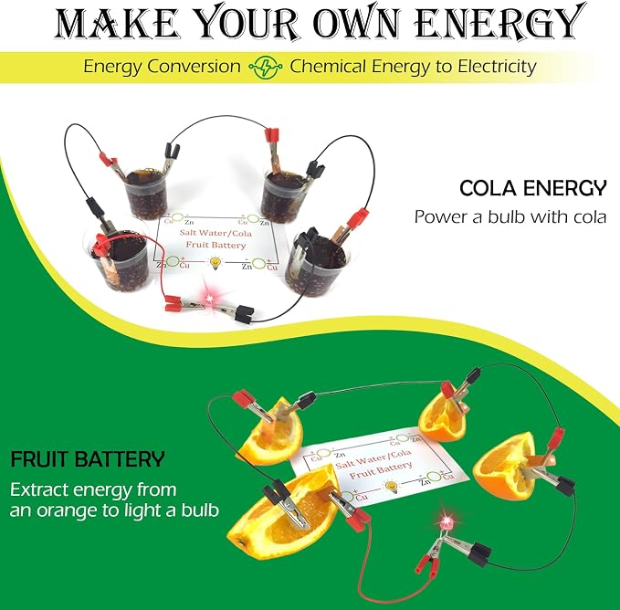 Circuit Sorcery Electric STEM Science Kit for Kids - 12 Power Missions Electricity & Electronics Experiments Lab - Energy Exploration Toy Kit for Boys & Girls - Educational Gift Ages 6+