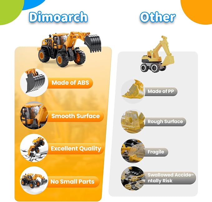 Construction Truck Toys for Toddlers | 5Pcs Push Go Tractor Toys, Sandbox Excavator Toys, Christmas Birthday Gifts for 3 4 5 6 Year Old Boys Girls