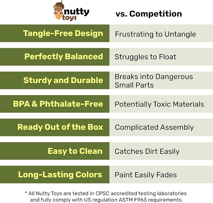 NUTTY TOYS Army Parachute Toys for Kids - Tangle Free Outdoor Flying Parachute Men, Best Small Outside Toys for 4 5 6 7 8 9 10 11 12 Year Old, Top Christmas Stocking Stuffers Idea 2026 Unique Boy Gift