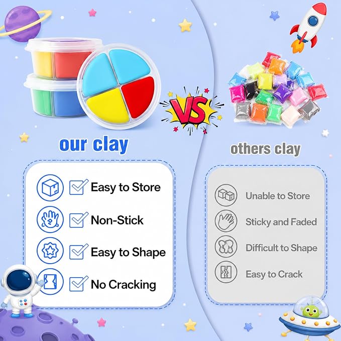 Air Dry Clay Kit -12 Space Theme Modeling Clay for Kids Arts and Crafts | Ultra Light & Soft,Safe & Non-Toxic,No-Sticky & Crack,DIY Molding Clay with Sculpting Tools,Party Favors Gifts for Girls Boys