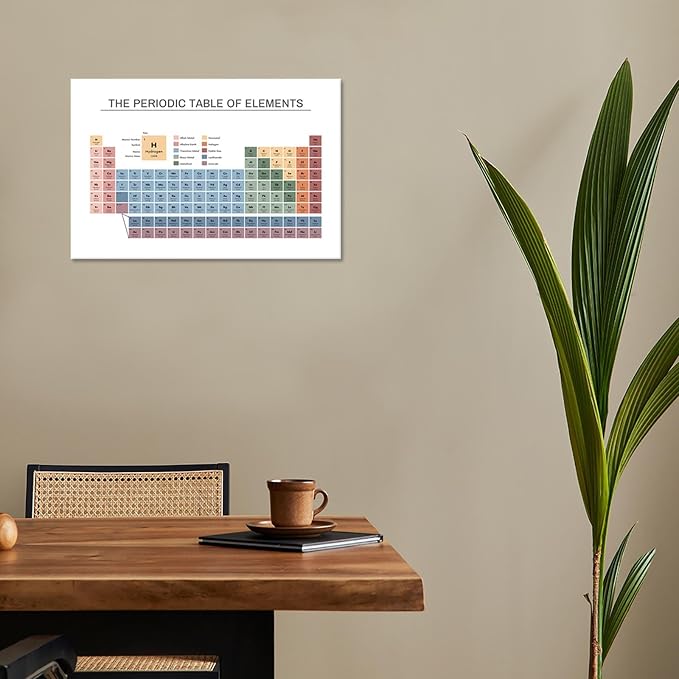 Periodic Table Poster Educational Teaching Elements Canvas Wall Art Science Chemistry Chart Prints Painting For Home Bedroom Classroom Wall Decor 12x16in Framed