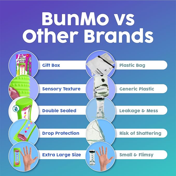 BUNMO Liquid Motion Bubbler Sensory Toy for Kids & Adults – Gentle Fidget Toy for Mindfulness – Stimulating Visual Sensory Experience – Colorful Bubble Fidget Timer for Desk & Travel - Green