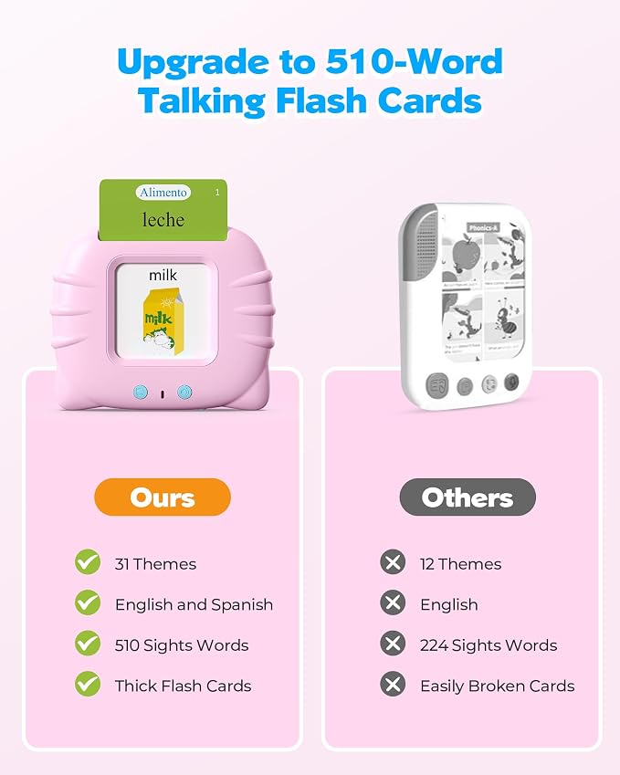 Airbition Bilingual Talking Flash Cards, 510 Words Spanish and English Pink | For Toddlers Ages 2+, Pocket Speech Therapy Toys with 31 Themes, Montessori Learning Toys for Children, Sensory Learning Kit