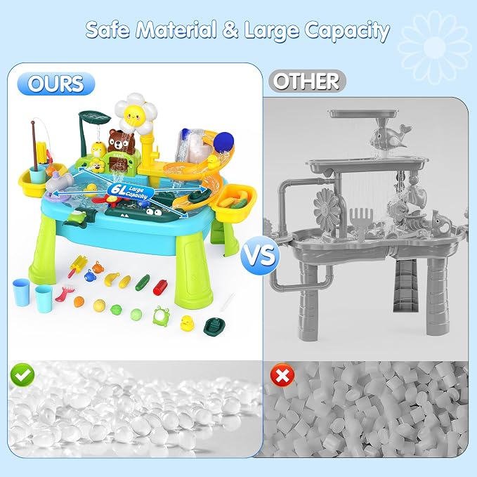 Water Table for Toddlers 1-3, Outdoor Toys for Kids Ages 4-8 with Pump, Kitchen Play Sink with Running Water, Fishing Toys Playset, Summer Outside Sand Water Sensory Activity Pool Toys Gifts, Blue