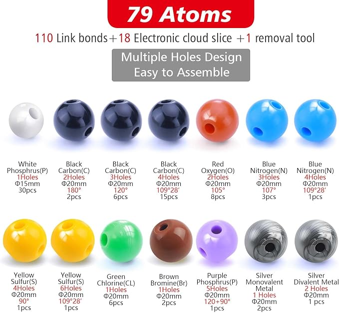 Chemistry Molecular Model Kit (208 Pcs) for Student and Teacher,Organic and Inorganic Chemistry Learning Set,Motivate Enthusiasm for Learning Chemistry and Raising Space Imagination