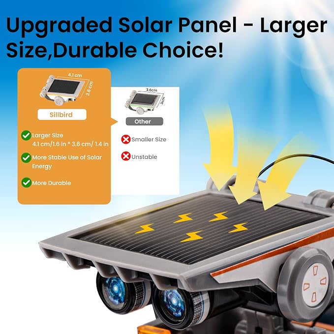 Sillbird 12-in-1 Solar Robot Building Kit STEM Gift for Boys Ages 8-13 | Powered by the Sun, Engineering Skills, DIY Educational Kit, Birthday Presents for Kids, Buildable Learning Set, 190 Pieces