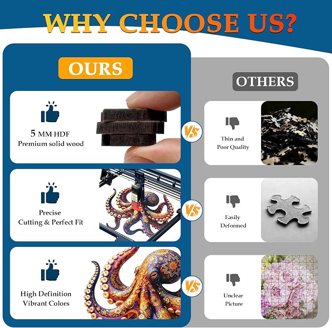 Wooden Puzzles for Adults, Octopus Jigsaw Puzzles for Adults, 5MM Unique Animal Shaped Wood Cut Puzzles 200 Piece, Fun Challenging Octopus Puzzles Gift for Kids Family Game Night Home Decor 10.5*11in