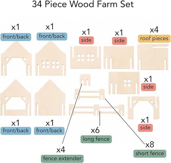 Natural Wood Farm Building Set for Kids Ages 3+, 34-Piece Farm Construction Toy with Interlocking Barns and Fences, Open-Ended Creative Building & Imaginative Play